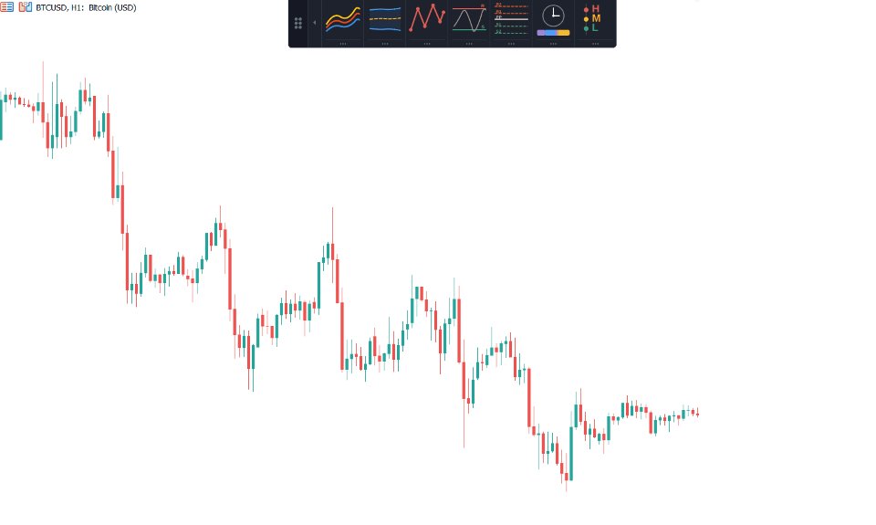 Снимок экрана #11 ChartDeck PRO