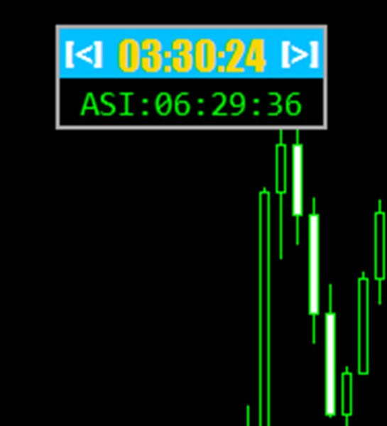Ekran görüntüsü #4 Confluence Timer Mastery