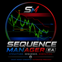 Sequence Manager EA
