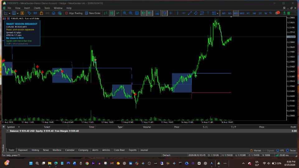 Снимок экрана #1 Smart Session Breakout MT5