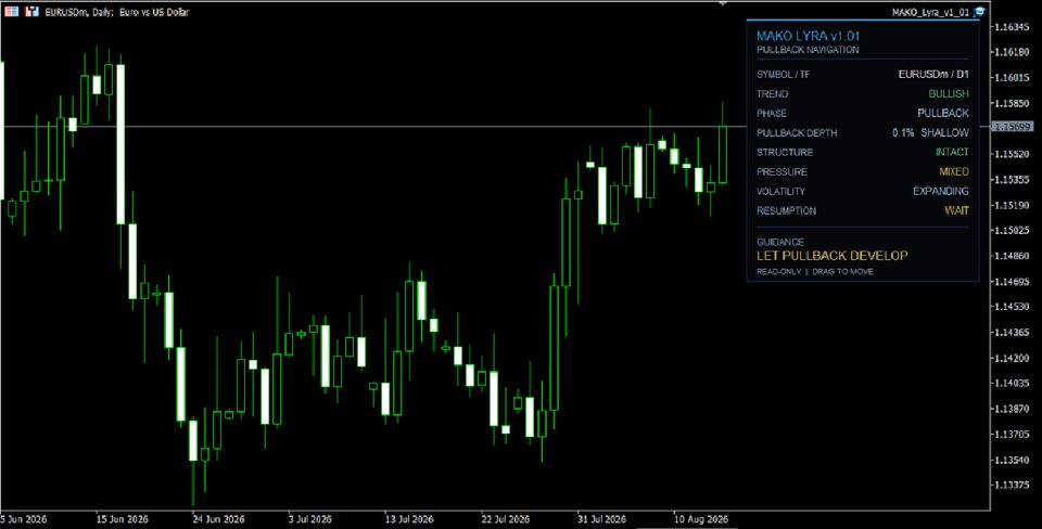 Screenshot #6 MAKO Lyra Pullback Navigation