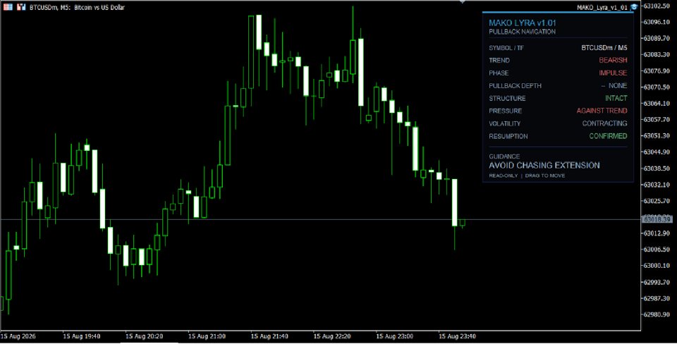 Screenshot #2 MAKO Lyra Pullback Navigation
