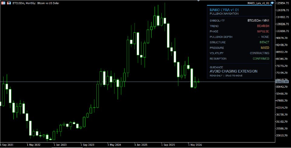 Screenshot #3 MAKO Lyra Pullback Navigation