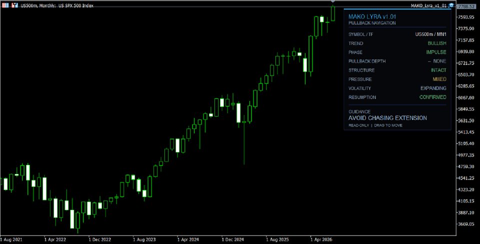 Screenshot #4 MAKO Lyra Pullback Navigation