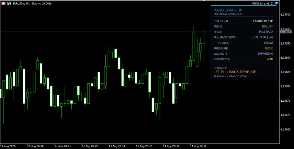 Screenshot #8 MAKO Lyra Pullback Navigation