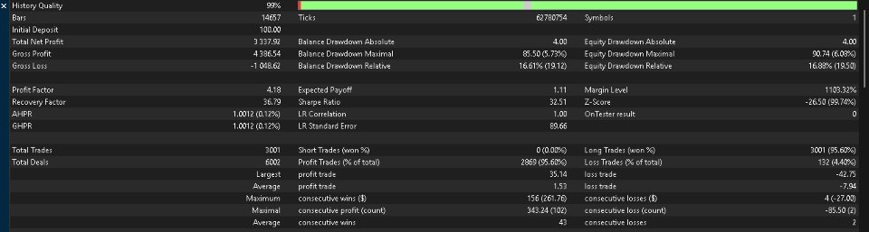 스크린샷 #1 Quant bot Illumination