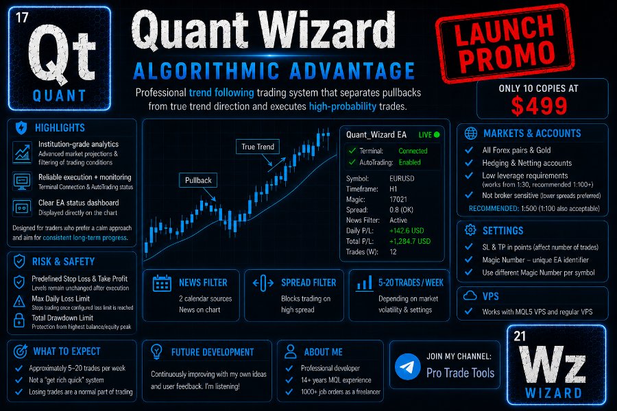 스크린샷 #1 Quant Wizard