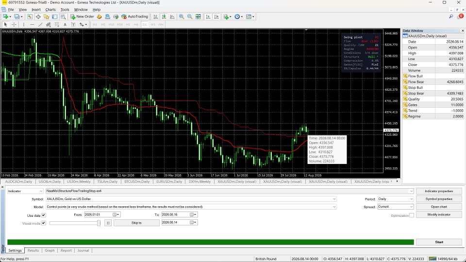スクリーンショット #9 Structure Flow and Trailing Stop MT4
