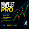 Acheter pour 49 USD Wavelet Pro