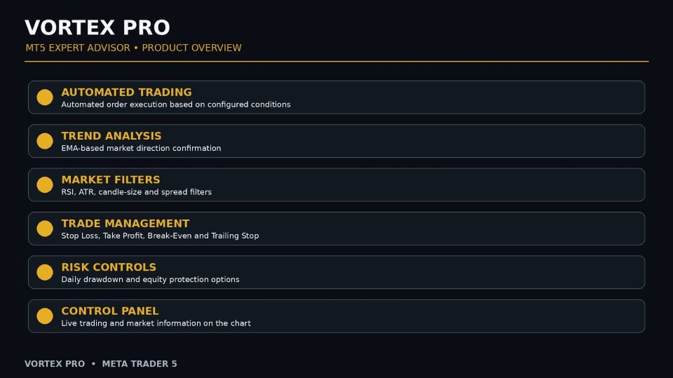 Screenshot #1 Gold Vortex Pro