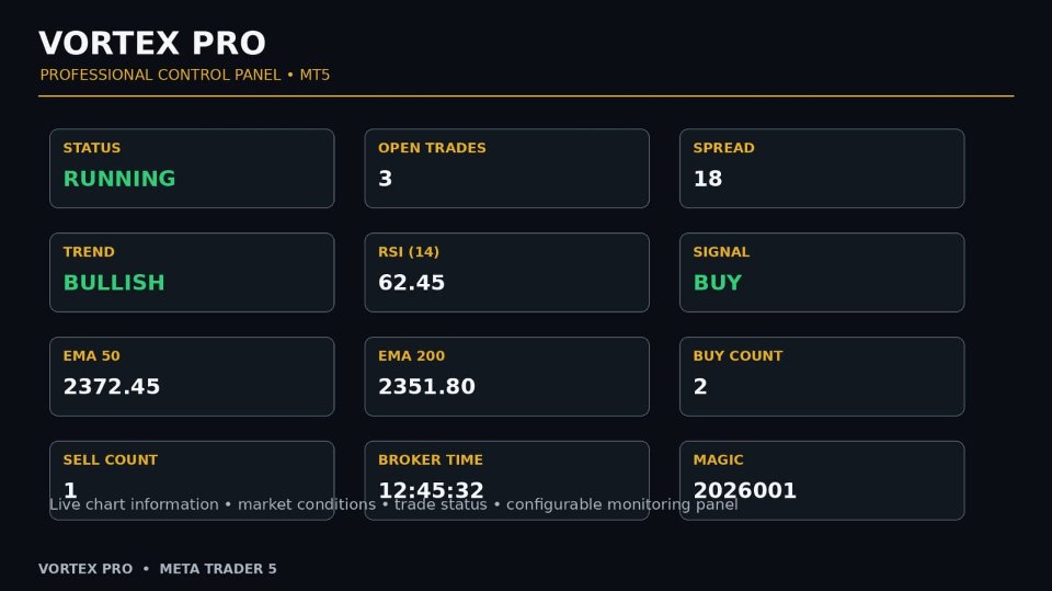 Screenshot #3 Gold Vortex Pro