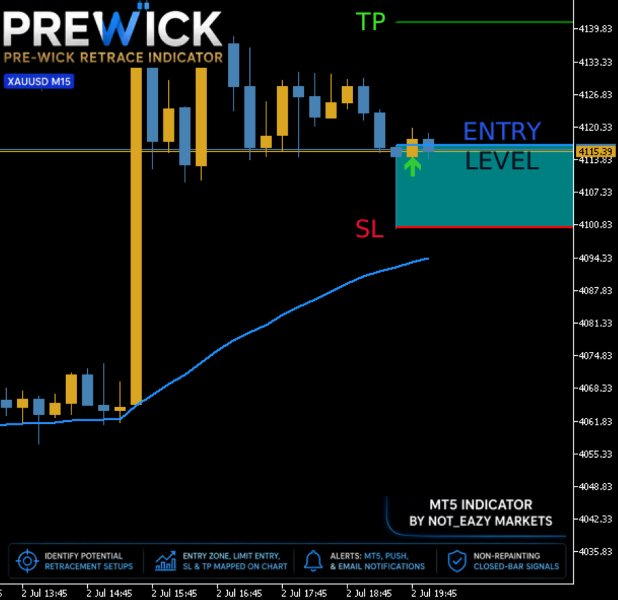 Screenshot #1 PreWick