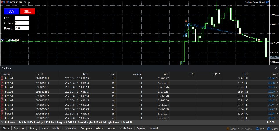Capture d'écran #2 Scalping Control Panel