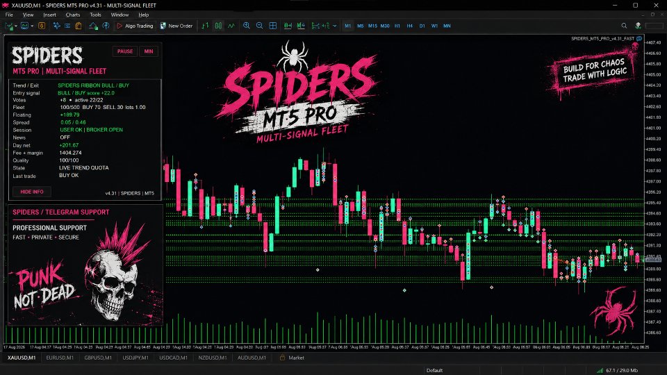Imagens #1 Spiders