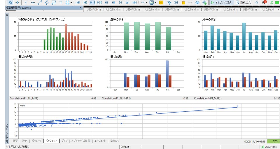 Screenshot #3 Alpha Trend System