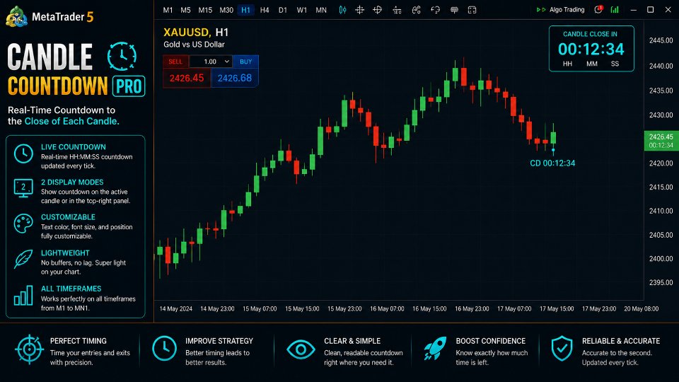 Ekran görüntüsü #1 Candle Time Countdown Pro