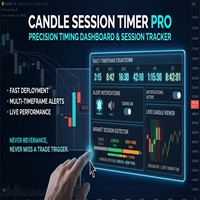 Candle Session Timer FULL