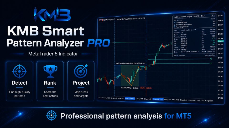 Ekran görüntüsü #1 KMB Smart Pattern Analyzer PRO