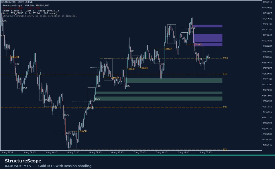 Imagens #3 StructureScope