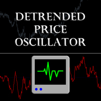 Detrended Price Oscillator SG