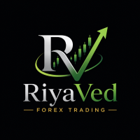 RiyaVed session Indicator