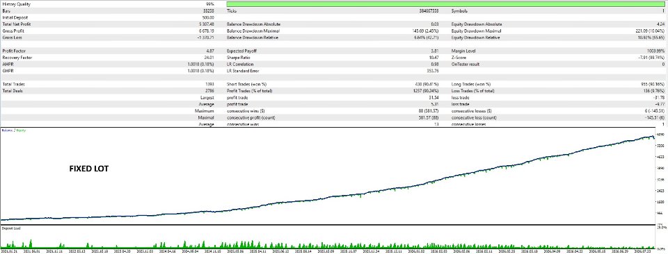 Screenshot #2 Alturion EA