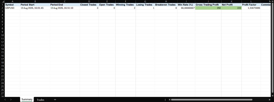 Captura de pantalla #4 ChartLedger