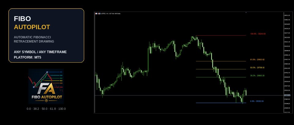 Imagens #1 Fibo Autopilot