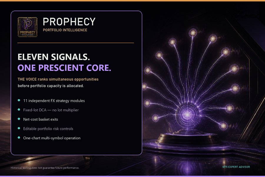截图 #1 Prophecy EA