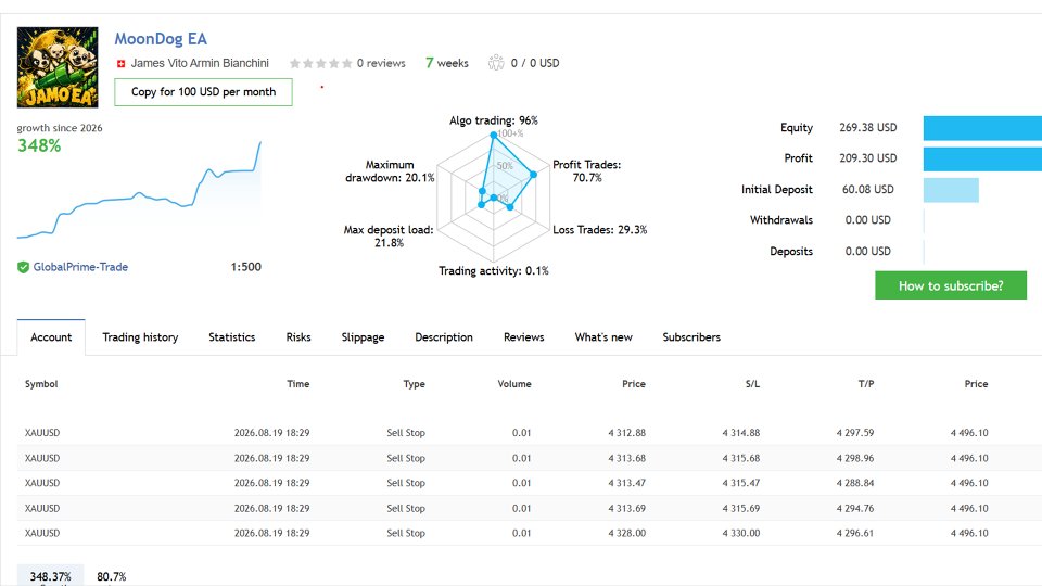 Screenshot #1 MoonDog EA