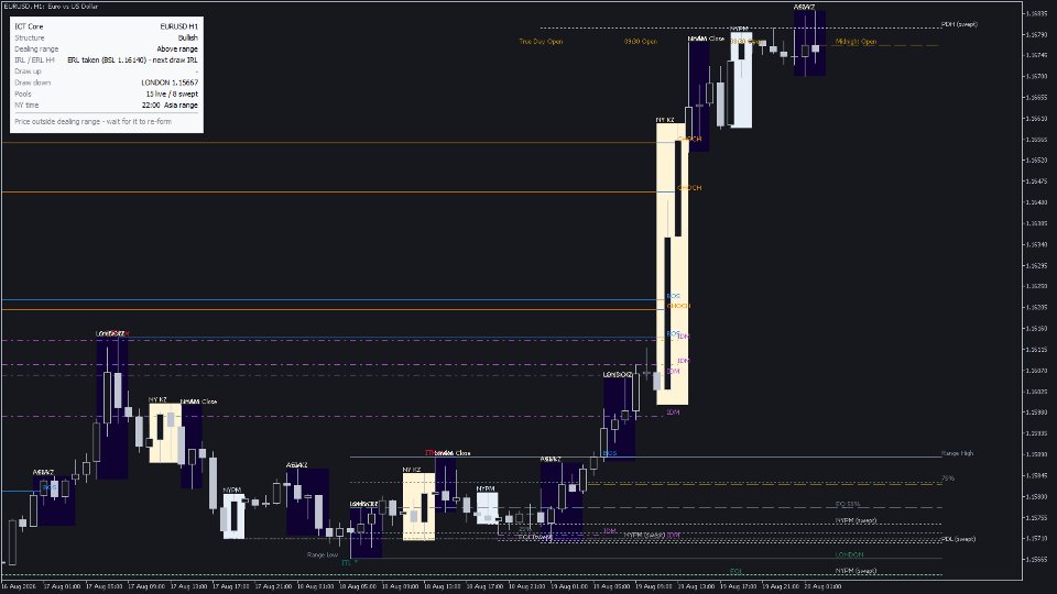 Screenshot #5 ICT Core