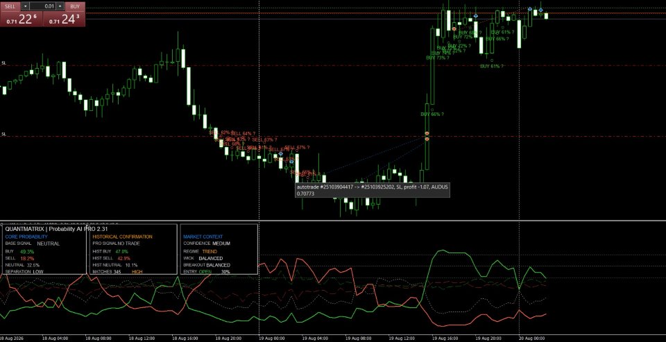 Screenshot #2 QuantMatrix Probability AI PRO