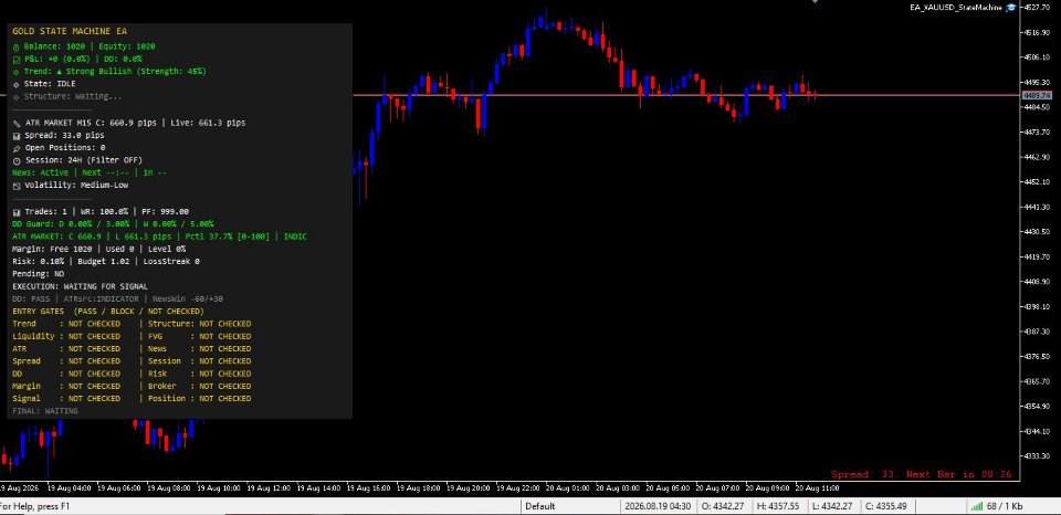 Ekran görüntüsü #5 Gold Multi Timeframe EA
