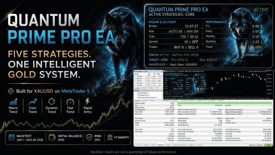 스크린샷 #1 Quantum Prime Pro EA