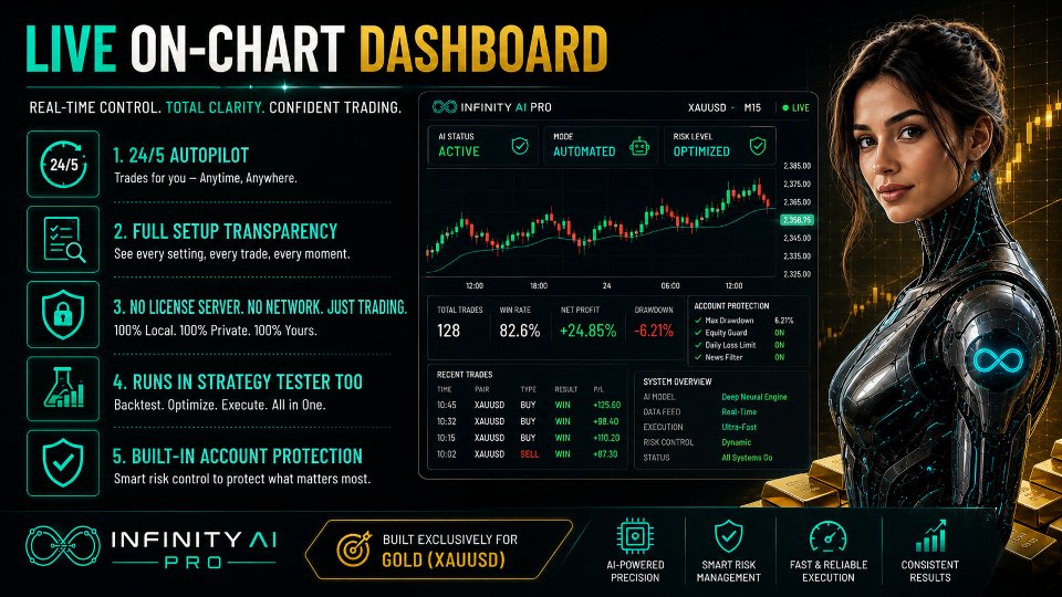 Screenshot #1 Infinity Ai Pro