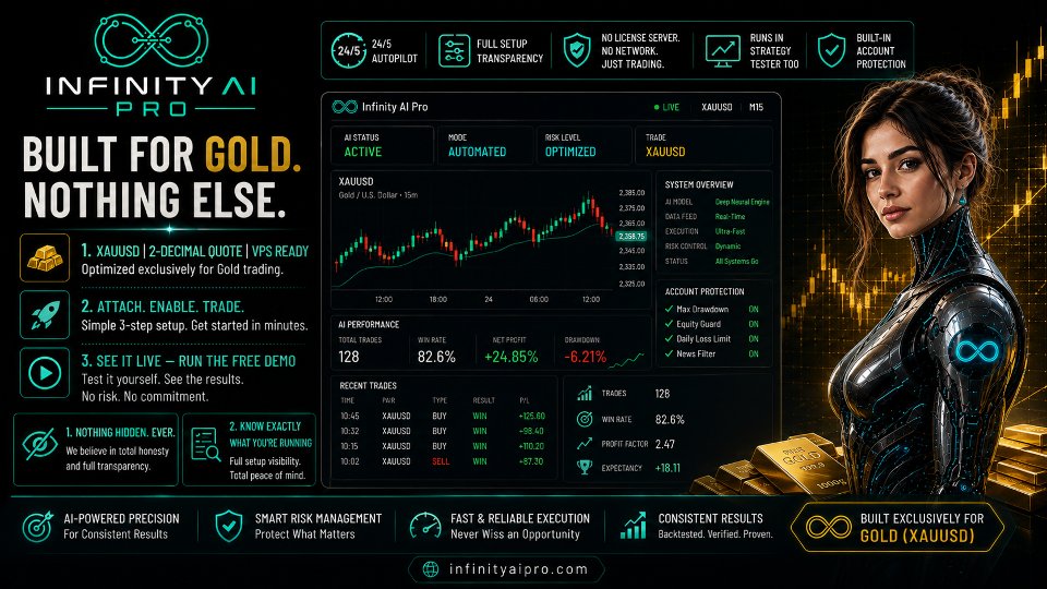 Screenshot #2 Infinity Ai Pro