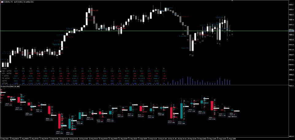 Screenshot #2 Footprint Engine Pro
