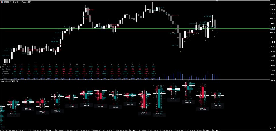Screenshot #1 Footprint Engine Pro