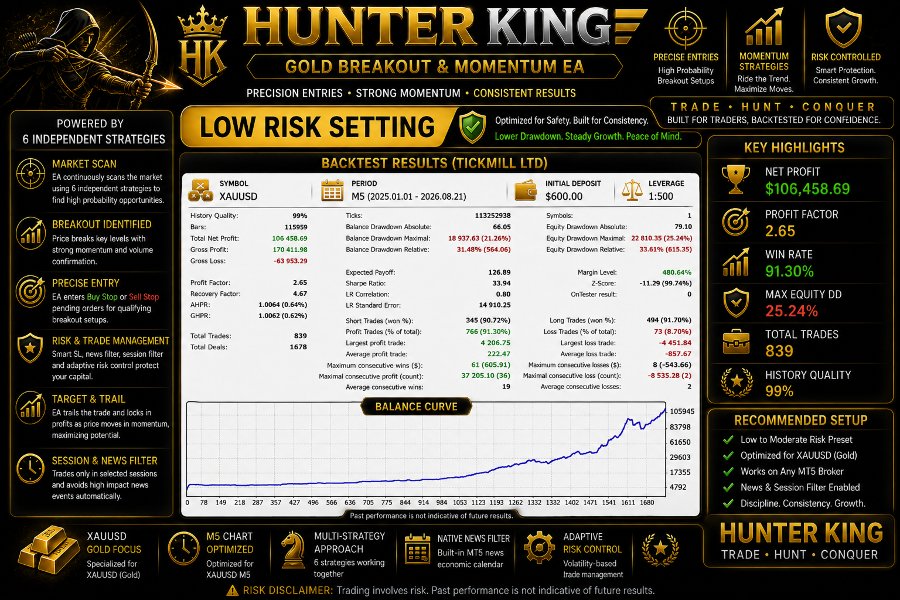 Screenshot #3 Hunter King