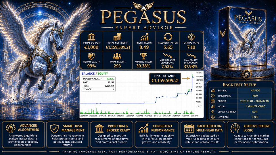 截图 #2 Lightning Pegasus