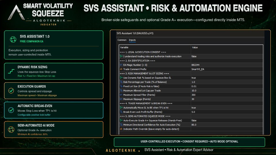 截图 #1 SVS Assistant