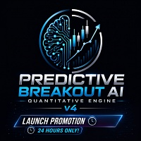 PredictiveBreakout