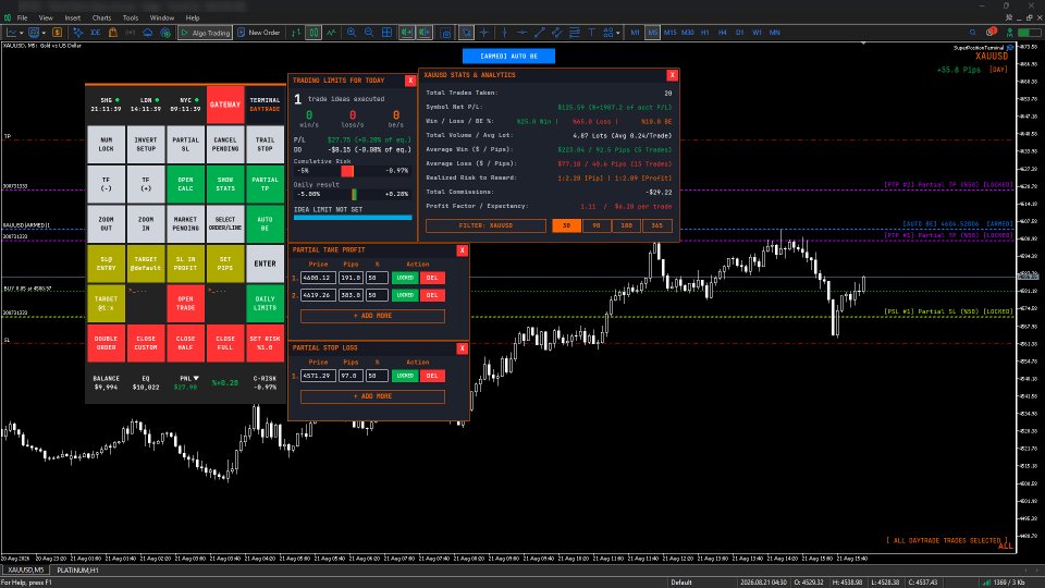 Screenshot #1 SuperPositionTerminal