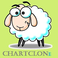 ChartClone