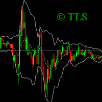 Extended Bollinger Bands MT5