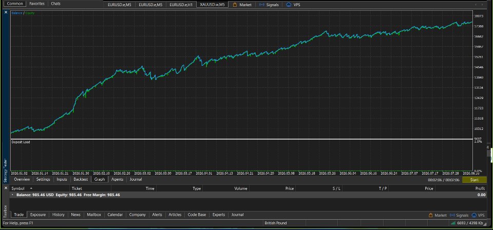 Screenshot #1 QuantumTrendSniper