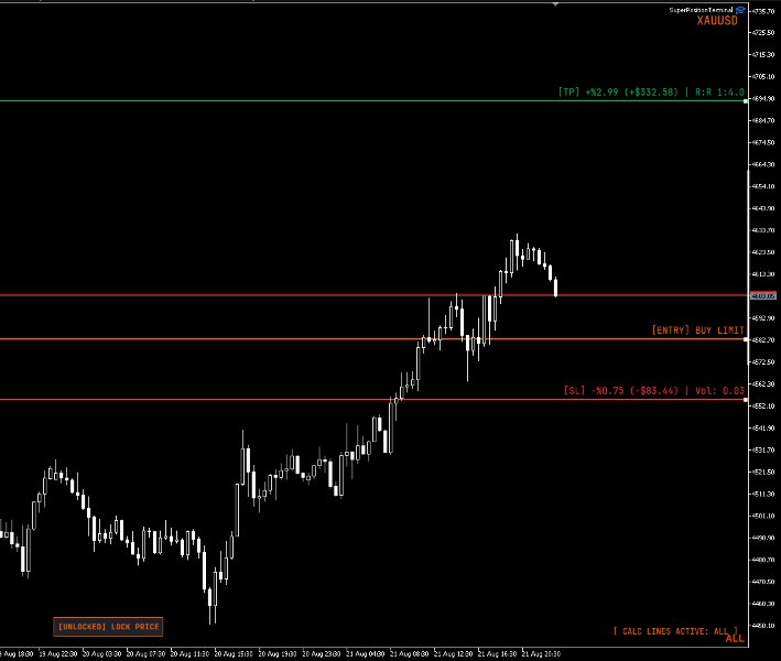 Imagens #2 SuperPositionTerminal
