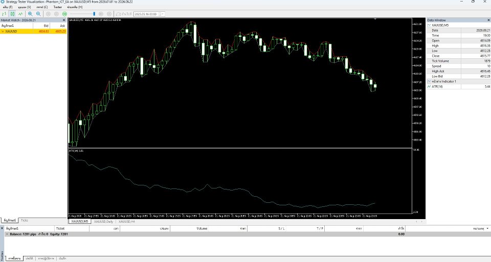 Screenshot #3 Phantom ICT