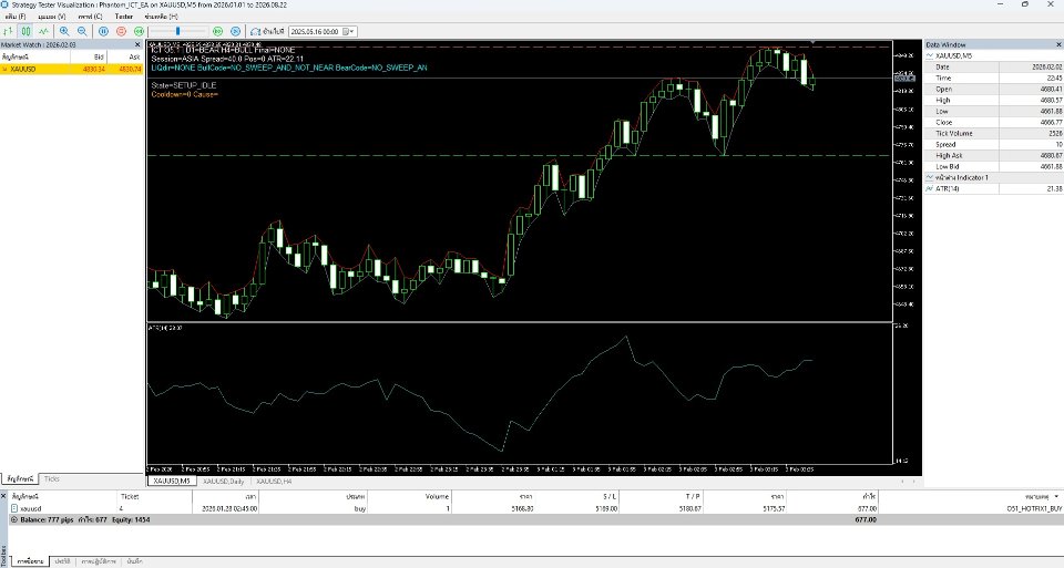 Screenshot #1 Phantom ICT