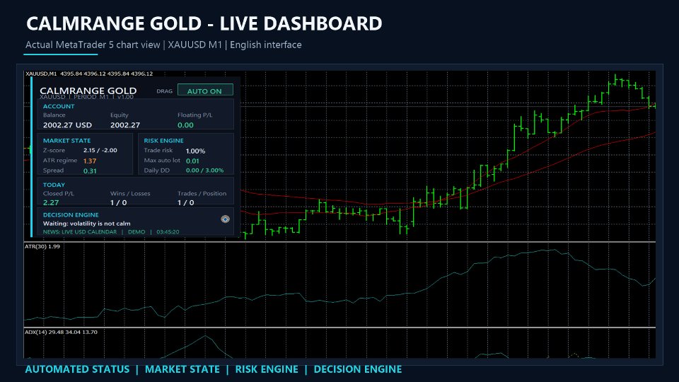 Screenshot #1 CalmRange Gold